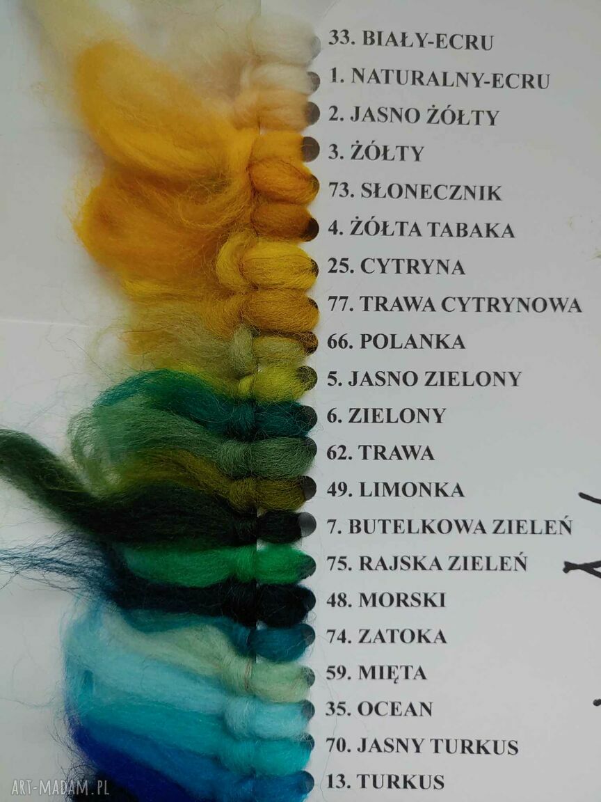Komplet merino: ręcznie robiona czapka i szalik