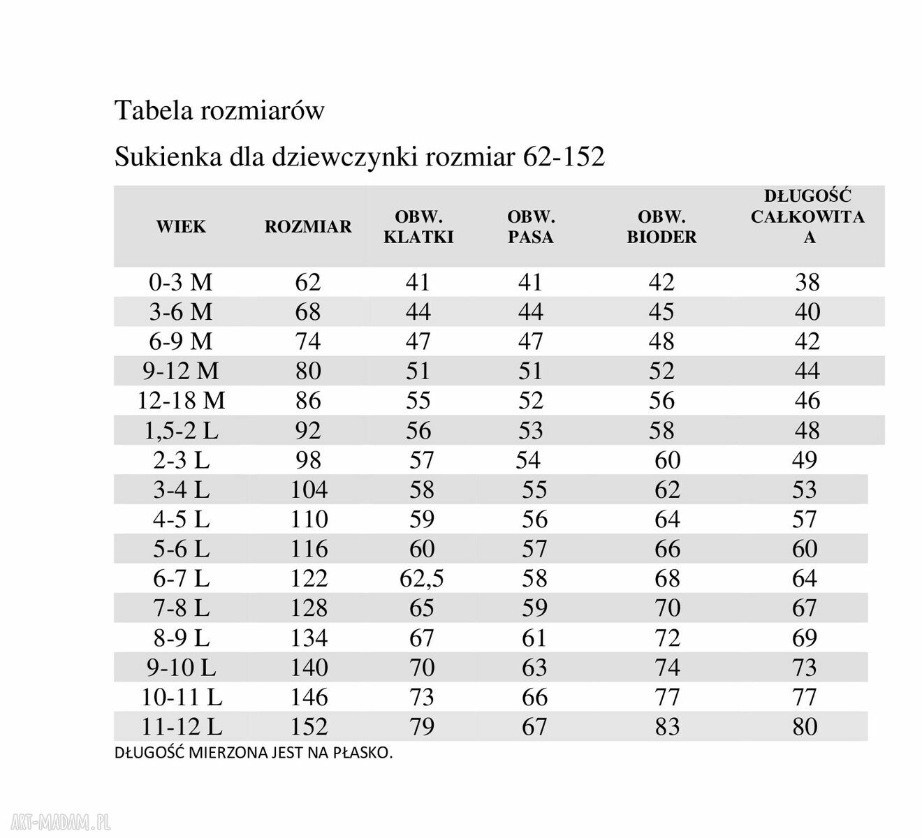 Sukienka dla dziewczynki SONIA - świąteczne choinki - handmade