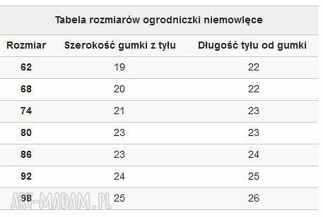 Niebieska sukienka ogrodniczka z dresówki - regulowane szelki 62-98